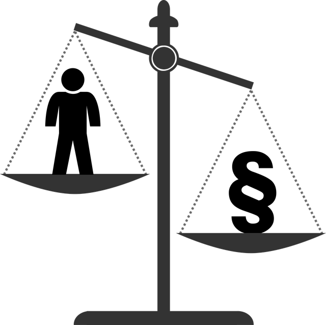 Les moyens de pression pour l'application des droits civils